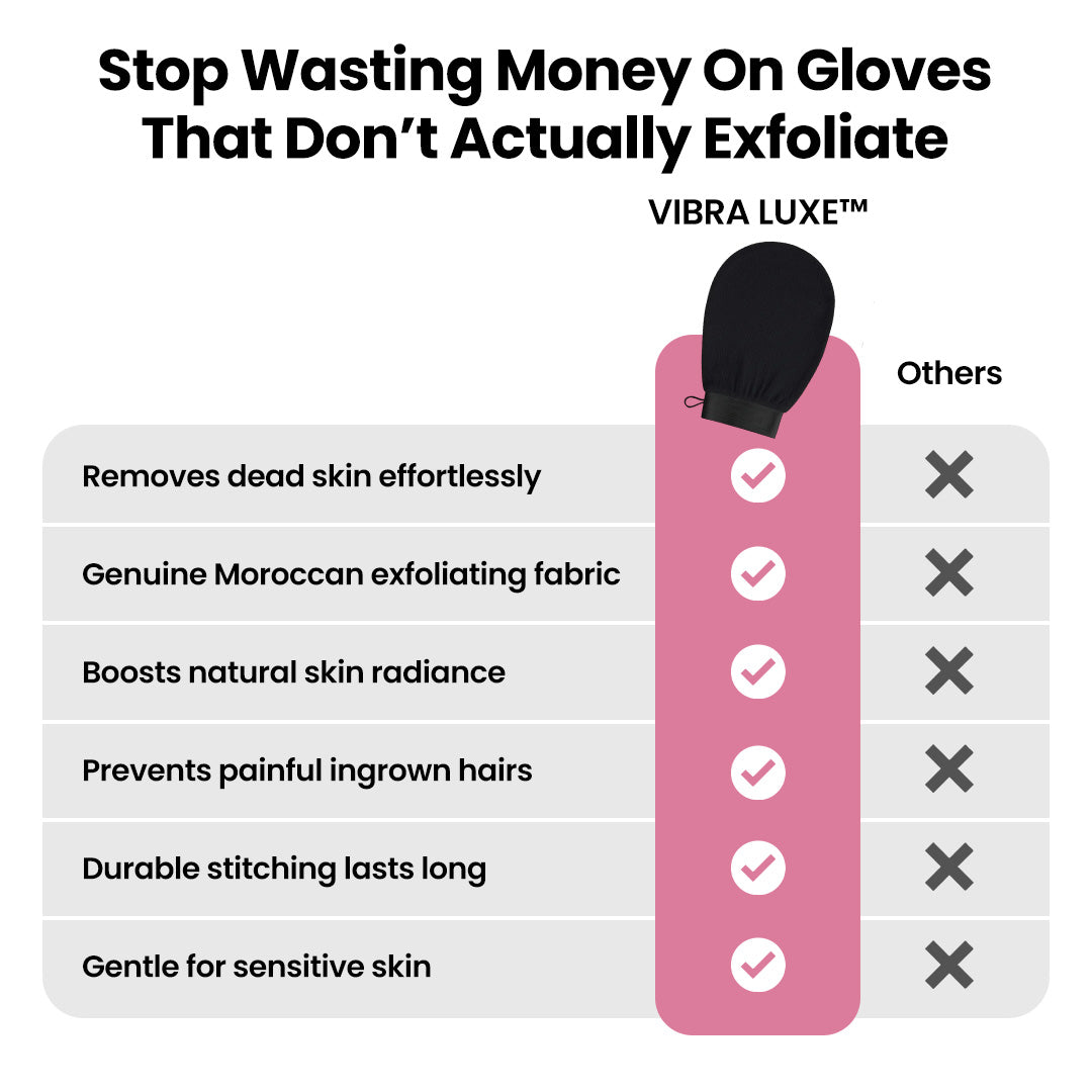 VIBRA LUXE™ Exfoliating Glove