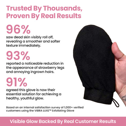 VIBRA LUXE™ Exfoliating Glove