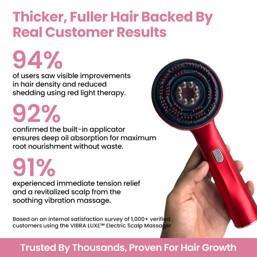 VIBRA LUXE™ Electric Scalp Massager