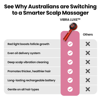 VIBRA LUXE™ Electric Scalp Massager