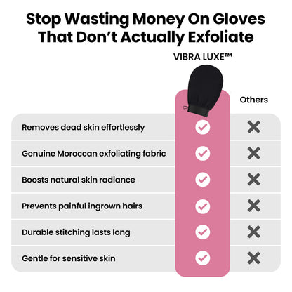 VIBRA LUXE™ Exfoliating Glove